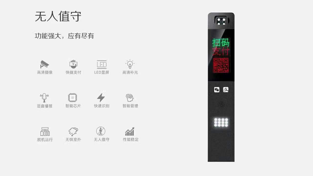 二维码扫码介绍6