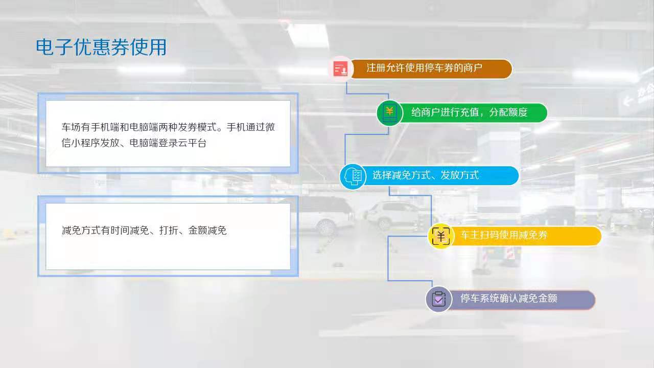 二维码扫码介绍7