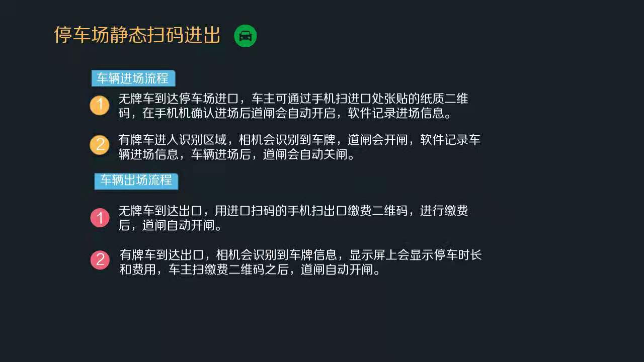 动态二维码与静态二维码3
